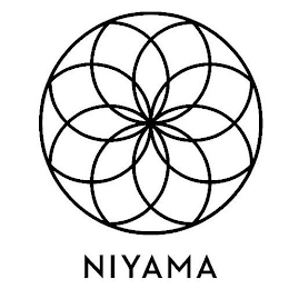NIYAMA logo