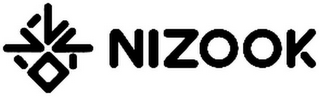 NIZOOK logo