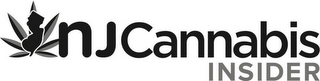 NJ CANNABIS INSIDER logo