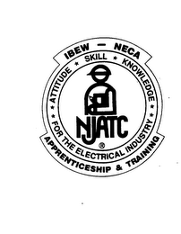 NJATC ATTITUDE SKILL KNOWLEDGE FOR THE ELECTRICAL INDUSTRY IBEW - NECA APPRENTICESHIP & TRAINING logo