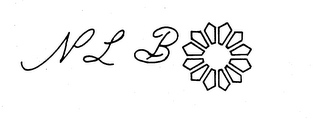 NLB logo