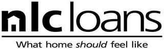 NLC LOANS WHAT HOME SHOULD FEEL LIKE logo