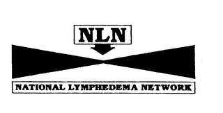 NLN NATIONAL LYMPHEDEMA NETWORK logo