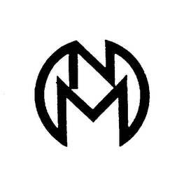 NM logo