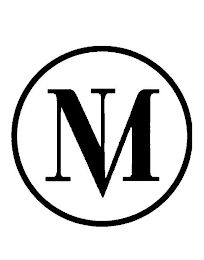 NM logo