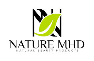 NM NATURE MHD NATURAL BEAUTY PRODUCTS logo