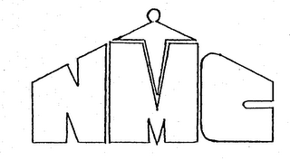 NMC logo