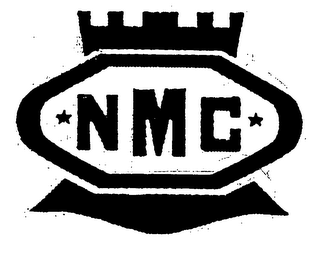 NMC logo