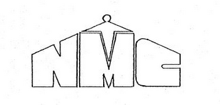 NMC logo