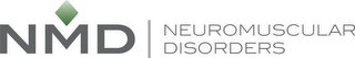 NMD NEUROMUSCULAR DISORDERS logo