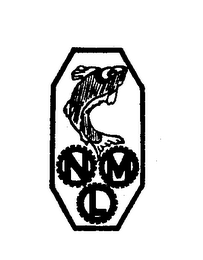 NML logo