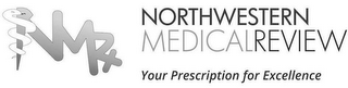 NMRX NORTHWESTERN MEDICAL REVIEW YOUR PRESCRIPTION FOR EXCELLENCE logo