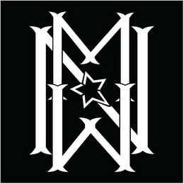 NMW logo