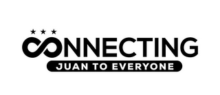 NNECTING JUAN TO EVERYONE logo