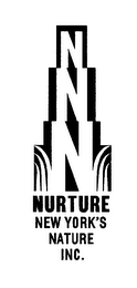 NNN NURTURE NEW YORK'S NATURE INC. logo