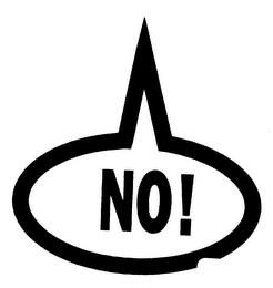 NO! logo