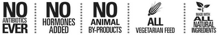 NO ANTIBIOTICS EVER NO HORMONES ADDED NO ANIMAL BY-PRODUCTS ALL VEGETARIAN FEED MADE WITH ALL NATURAL INGREDIENTS logo