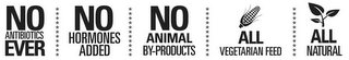 NO ANTIBIOTICS EVER NO HORMONES ADDED NO ANIMAL BY-PRODUCTS ALL VEGETARIAN FEED ALL NATURAL logo