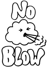 NO BLOW logo