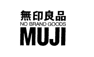 NO BRAND GOODS MUJI logo