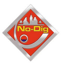 NO-DIG logo