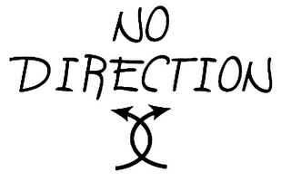 NO DIRECTION logo