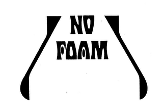 NO FOAM logo