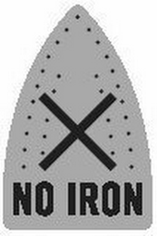 NO IRON logo