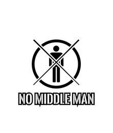 NO MIDDLE MAN logo