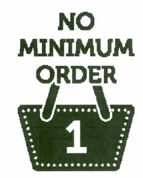 NO MINIMUM ORDER 1 logo