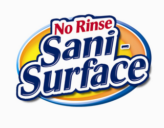 NO RINSE SANI-SURFACE logo