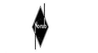 NO-RUB logo