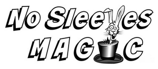 NO SLEEVES MAGIC logo