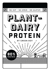 NO SOY NO GMOS NO GLUTEN PLANT-DAIRY PROTEIN BY GREEN BOY 80% PROTEIN logo