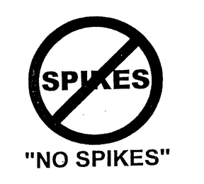 NO SPIKES logo