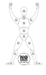 NO SWEAT BODY GAME PAD 2-1 $50 3-1 $50 3-2 $150 4-1 $150 4-2 $200 4-3 $200 5-1 $100 5-2 $100 5-3 $300 5-4 $400 6-1 $250 6-2 $250 6-3 $400 6-4 $500 6-5 $1000 logo