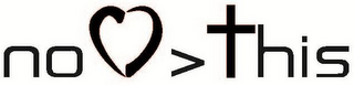 NO THIS logo