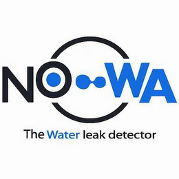 NO WA THE WATER LEAK DETECTOR logo