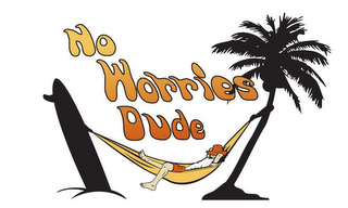 NO WORRIES DUDE logo