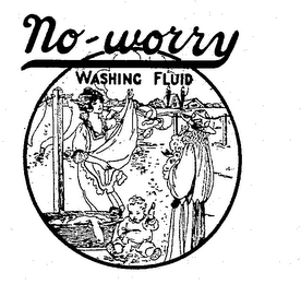 NO WORRY WASHING FLUID logo