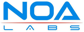 NOA LABS logo