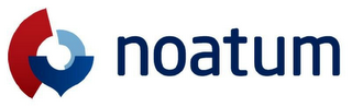NOATUM logo