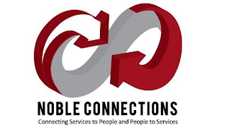 NOBLE CONNECTIONS CONNECTING SERVICES TO PEOPLE AND PEOPLE TO SERVICES logo