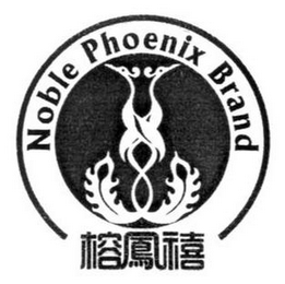 NOBLE PHOENIX BRAND logo