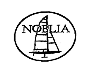 NOBLIA logo