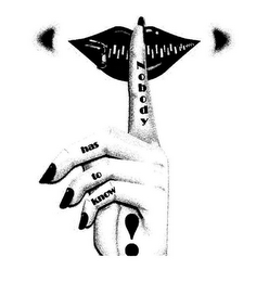 NOBODY HAS TO KNOW! logo