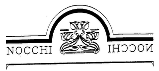 NOCCHI IHCCON logo