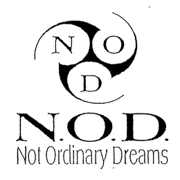 N.O.D. NOT ORDINARY DREAMS logo