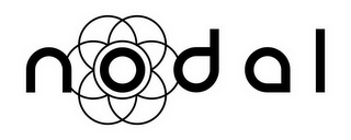 NODAL