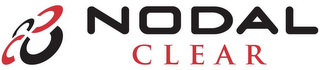 NODAL CLEAR logo